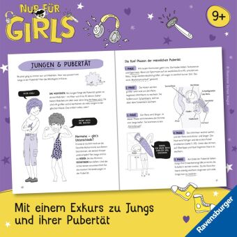 Nur für Girls - Alles was du wissen musst