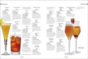 Cocktails