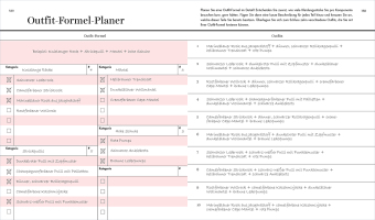 Das Kleiderschrank-Projekt. Praxisbuch