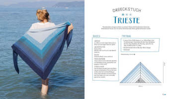 Sommer-Looks stricken