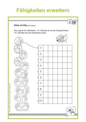 Literacy-Projekt zum Bilderbuch Zilly und Zingaro: Zilly, die Zauberin