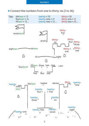 Englisch 4. Klasse Übungsblock