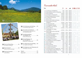 Genussradeln für Senioren Chiemgau 