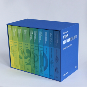 Sämtliche Schriften (Studienausgabe)