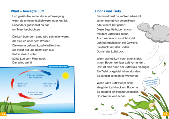 WAS IST WAS Erstes Lesen Band 8. Wetter