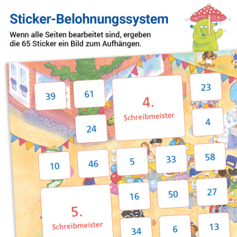 Das Übungsheft Texte schreiben 1./2. Schuljahr