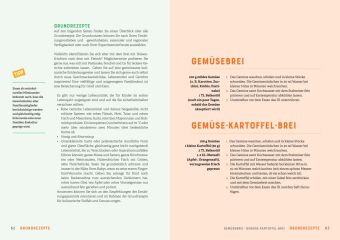 Das große Buch von Babybrei & Beikost