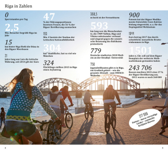 DUMONT direkt Reiseführer Riga 