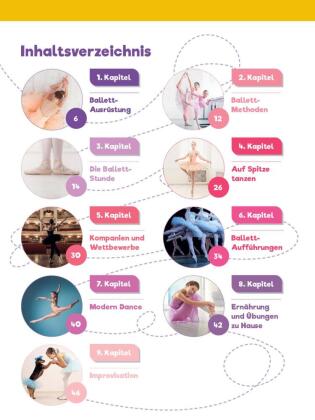Leselauscher Wissen: Ballett