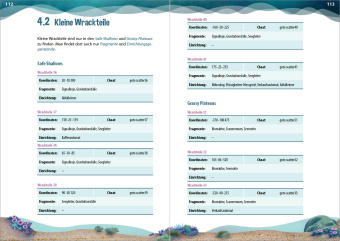 Das inoffizielle Handbuch zu Subnautica und Below Zero