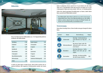 Das inoffizielle Handbuch zu Subnautica und Below Zero