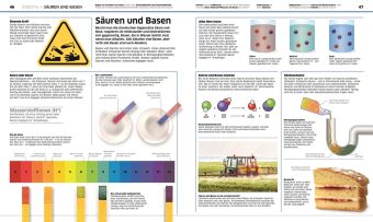 DK Wissen. Natur & Technik