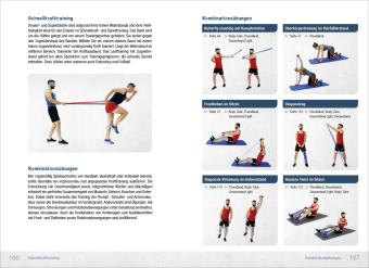 Krafttraining mit Fitnessbändern