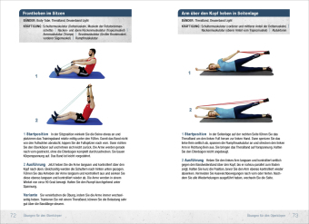 Krafttraining mit Fitnessbändern
