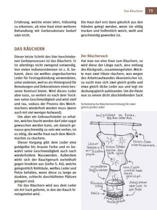 Leder, Felle & Pelze selbst gerben