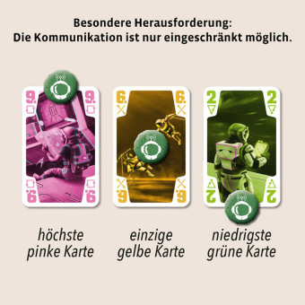Die Crew reist gemeinsam zum 9. Planeten (Spiel)