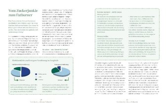 Keto - richtig gesund