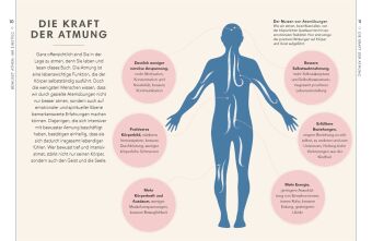 Atemtherapie