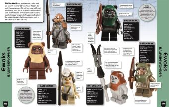LEGO® Star Wars(TM) Lexikon der Minifiguren
