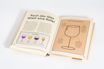 Einfach Wein