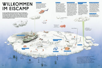 Expedition Polarstern