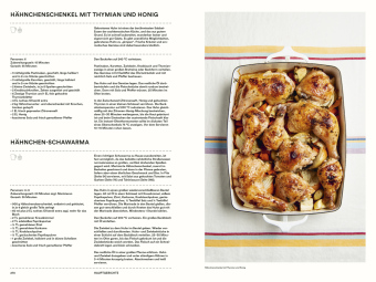 Das jüdische Kochbuch