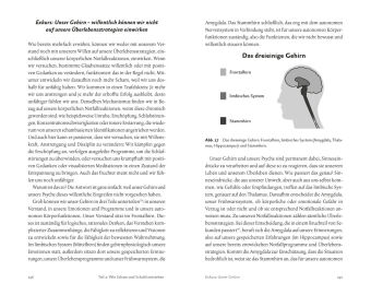 Befreiung von Scham und Schuld