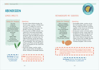 SOS Sodbrennen