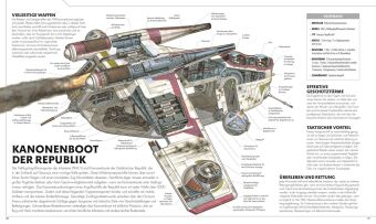 Star Wars(TM) Raumschiffe und Fahrzeuge