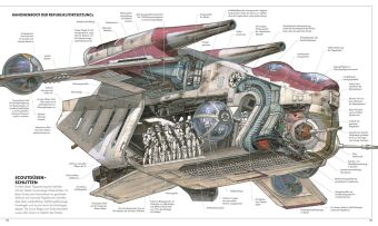 Star Wars(TM) Raumschiffe und Fahrzeuge