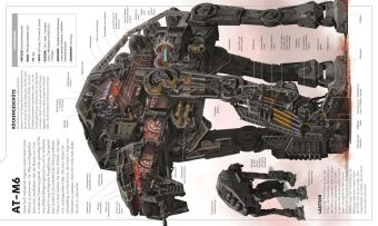 Star Wars(TM) Raumschiffe und Fahrzeuge