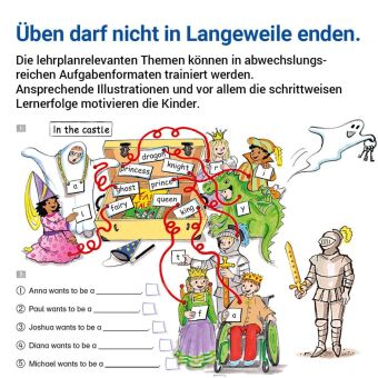 Das Übungsheft Englisch - Klasse 4, m. Audio-CD 'Jicki Vokabel-Dusche 4'