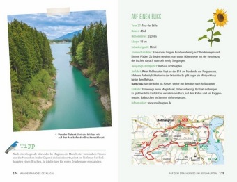 Einfach glücklich wandern - Allgäu 