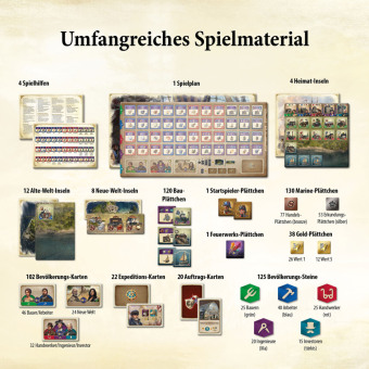 Anno 1800 (Spiel)