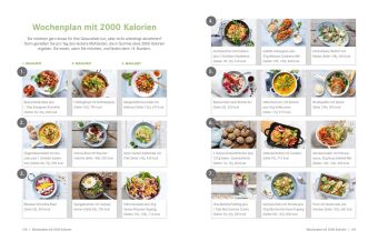 Die Ernährungs-Docs - Gesund und schlank durch Intervallfasten