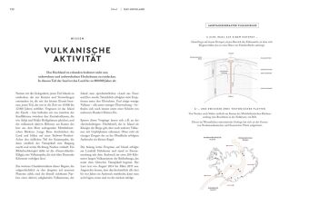 Island. Eine Augenreise