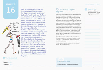 Ganz schön schwanger. Dein Survival-Guide für 9 aufregende Monate.