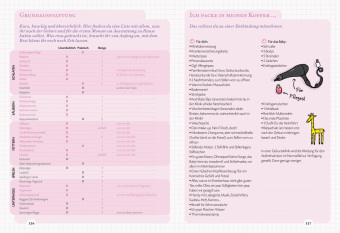 Ganz schön schwanger. Dein Survival-Guide für 9 aufregende Monate.