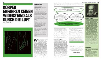 Das Physik-Buch