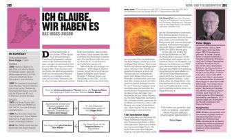 Das Physik-Buch
