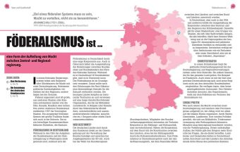 Kernfragen. Politik