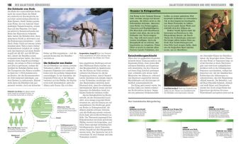 Das Star Wars(TM) Buch