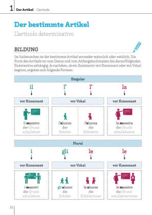 Langenscheidt Bild für Bild Grammatik Italienisch