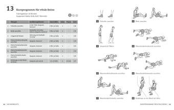 50 Workouts mit Faszienrolle und Ball