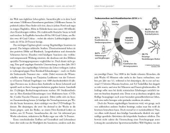 Das Gesundheitsnavi