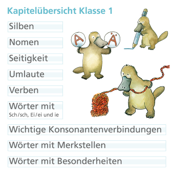 Rechtschreiben mit Rico Schnabel, Klasse 1