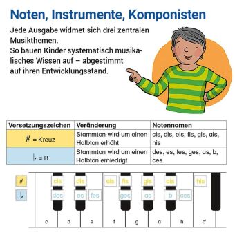 Das Übungsheft Musik 5/6, m. Audio-CD