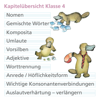Rechtschreiben mit Rico Schnabel, Klasse 4