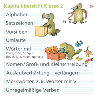 Rechtschreiben mit Rico Schnabel, Klasse 2
