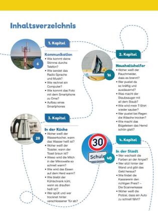 Leselauscher Wissen: Technik einfach erklärt